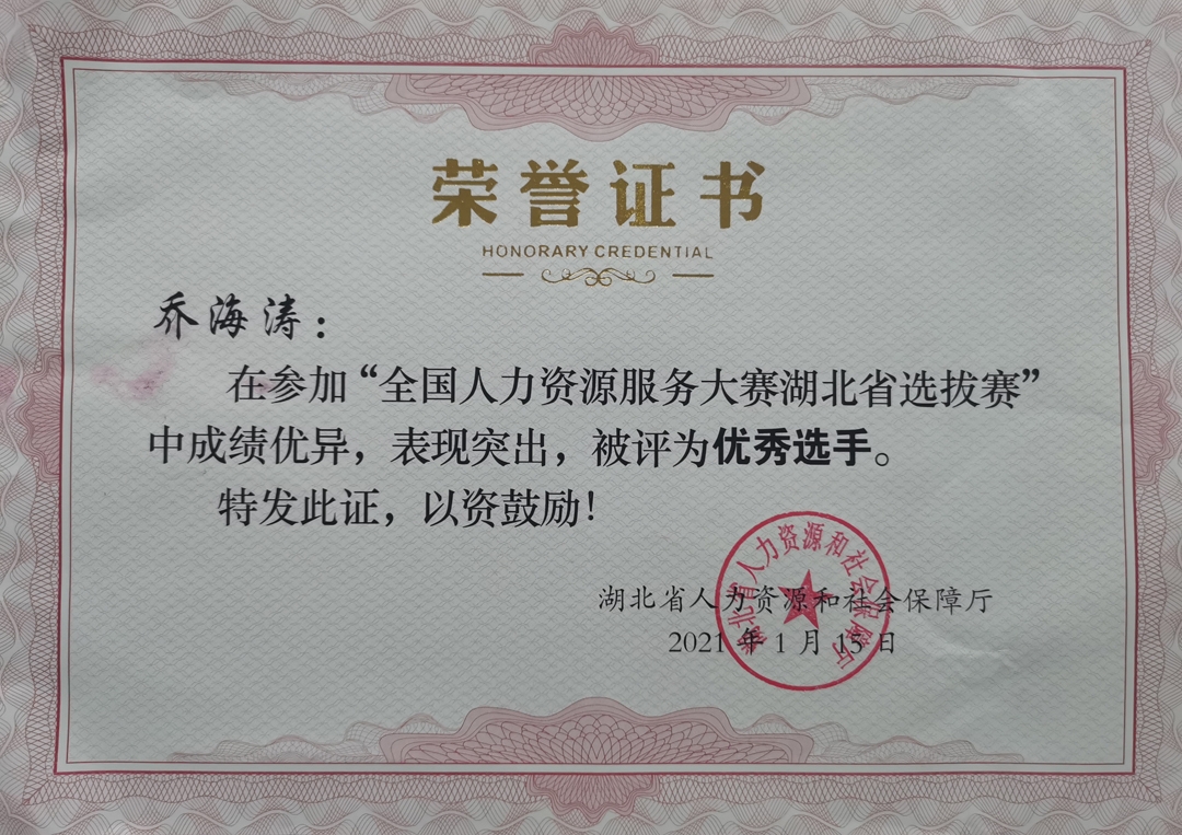 全国人力资源服务省赛优秀选手-1.jpg