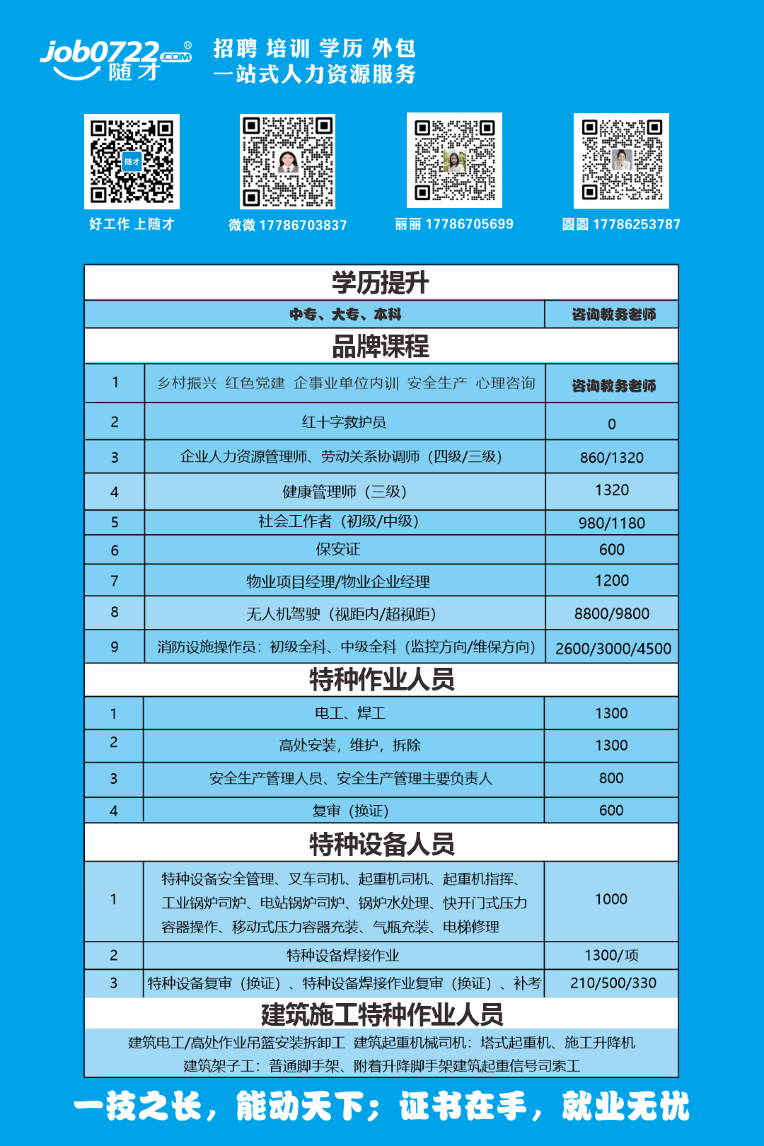 随才培训+考证+学历大全.png