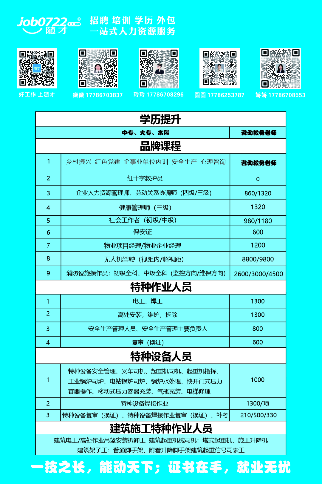 敬业 精益 专注 创新|随州随才职业培训学校——专注企业职工、退役军人、失业人员职业技能培训和社会评价 随才培训+考证+学历大全.jpg